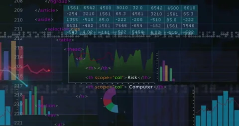 Cybersecurity dashboard displaying scrolling matrix then HTML tags activating Stock Footage 314792120