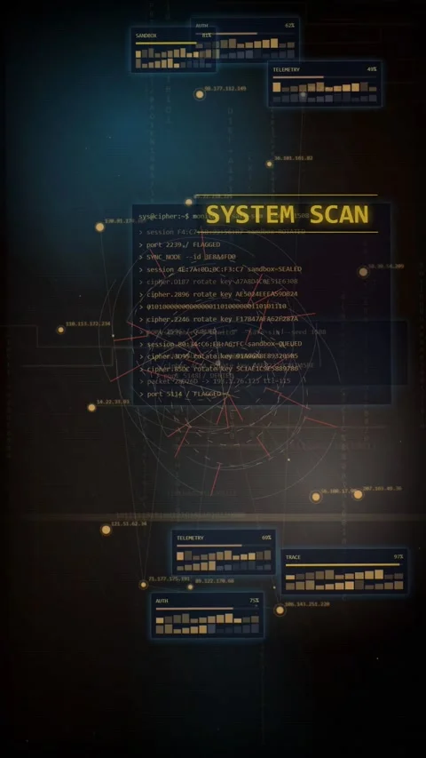Cybersecurity Data Breach Alert Futuristic HUD Animation Stock Footage 335345687
