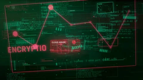 Cybersecurity Data Encryption and Cloud Abuse HUD Background Stock Footage 335567687