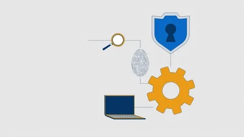 Cybersecurity icons connecting network 2D animation Video stock 311319790
