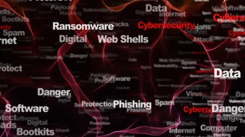 CYBERSECURITY Keywords Animation, Background, Loop Video stock 311030327