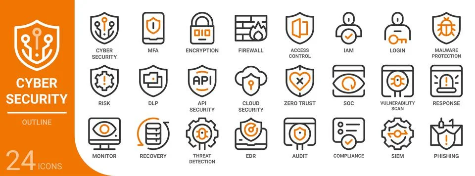 Cybersecurity outline icon set,24 vector icons Stock Illustration