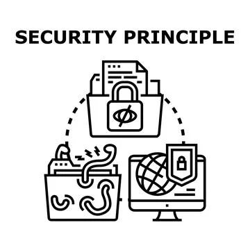 Cybersecurity principle protecting data privacy and system integrity Stock Illustration