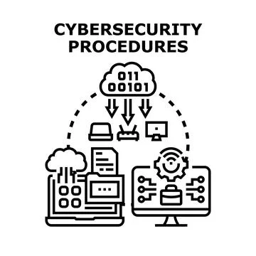 Cybersecurity procedures protecting digital data and network infrastructure イラスト素材