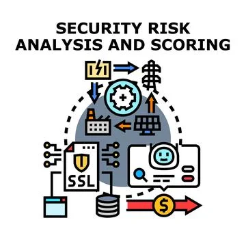 Cybersecurity risk analysis and scoring process technology Stockillustratie
