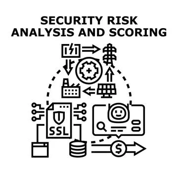 Cybersecurity risk analysis and scoring process technology 스톡 일러스트