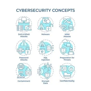Cybersecurity soft blue concept icons Stock Illustration
