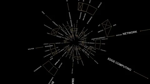 Cybersecurity Terms Zoom Stock Footage 312674164