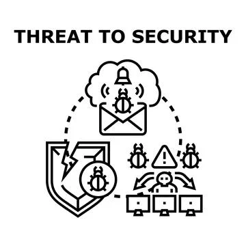 Cybersecurity threat concept showing data breach and malware attack Stock Illustration