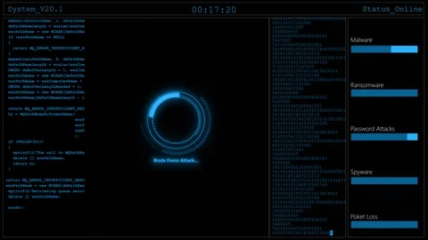 Cybersecurity threat dashboard malware labels, ransomware bars, code panels, cir Stock Footage 340557587