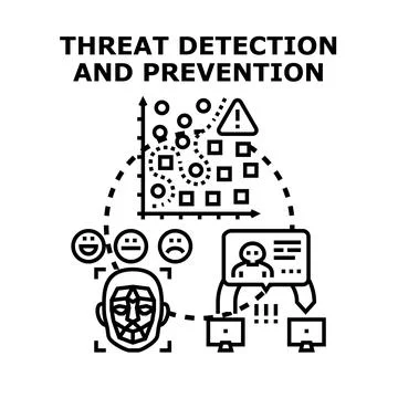Cybersecurity threat detection prevention system identifying risks Stock Illustration
