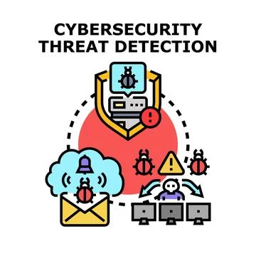 Cybersecurity threat detection system preventing network attack Illustrazione stock