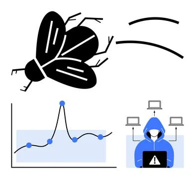 Cybersecurity Threats Data Breaches, Malware Attacks, and Network Vulnerabi.. イラスト素材