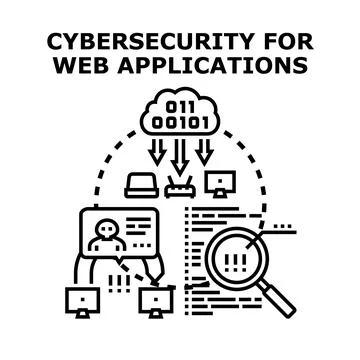 Cybersecurity for web applications security concept design Stock Illustration
