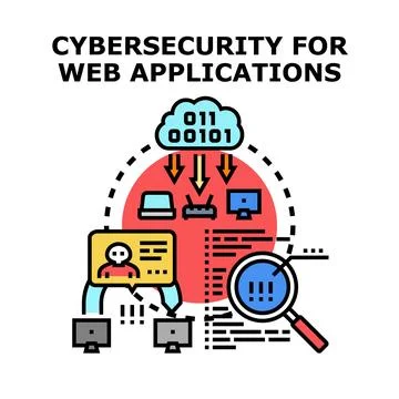 Cybersecurity for web applications security concept design Stock Illustration