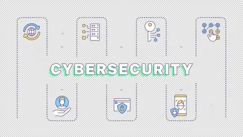 Cybersecurity word cloud animation Stock Footage 288826851