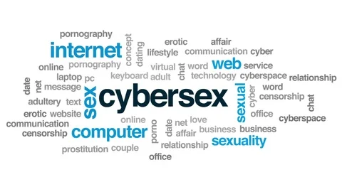 Cybersex animated word cloud, text design animation. Stock Footage 79774301