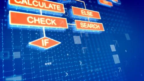 A cyberspace 3d illustration of computer algorithms placed aslant on several  Stock Illustration