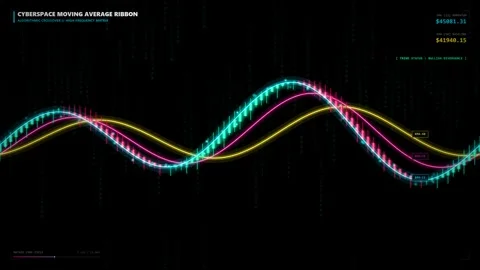 Cyberspace Moving Average Ribbon Algorithmic Crossover High-Frequency Matrix Stock Footage 344513945