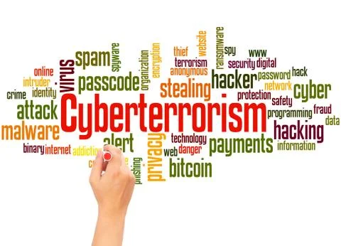 Cyberterrorism word cloud and hand writing concept Stock Illustration