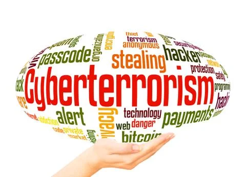 Cyberterrorism word cloud hand sphere concept Stock Illustration