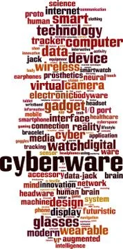 Cyberware word cloud Stock Illustration