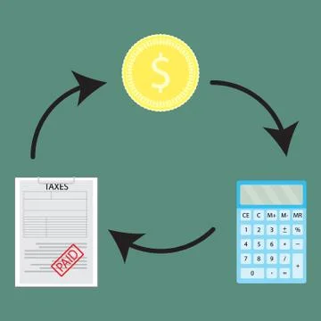 Cycle of money and account to pay taxes Stock Illustration