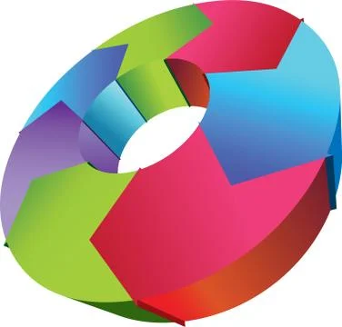 Cycle process - clockwise Stock Illustration