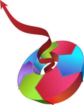 Cycle process - clockwise Stock Illustration