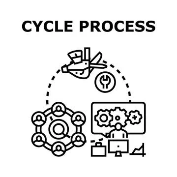 Cycle process concept for business development and management Stock Illustration