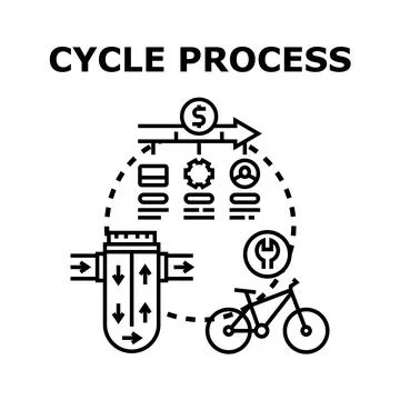 Cycle process concept illustrating business development stages and flow Stock Illustration