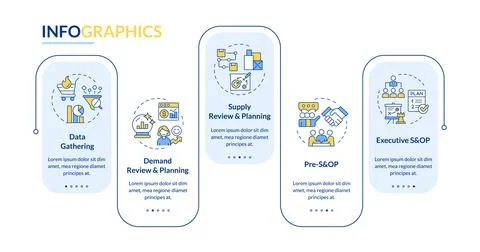 Cycle of SOP process blue rectangle infographic template Illustrazione stock