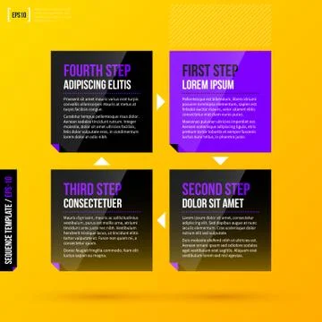 Cycle template with 4 steps on bright yellow background. EPS10 Stock Illustration