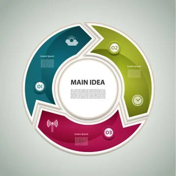 Cyclic diagram with three steps and icons. eps 10 Stock Illustration