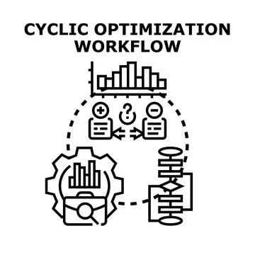 Cyclic optimization workflow developing strategy process 库存插图