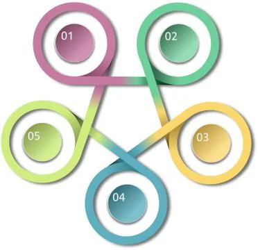Cyclic rainbow colored circles five options infographic template 库存插图