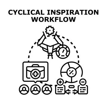 Cyclical inspiration workflow process for business development Stock Illustration