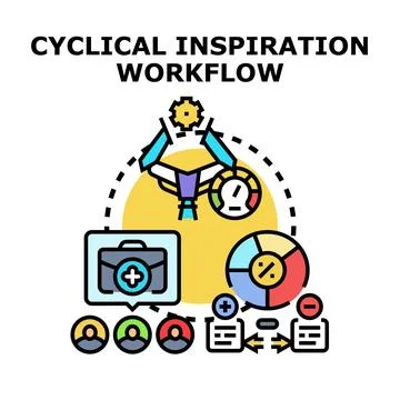Cyclical inspiration workflow process for business development Illustrazione stock