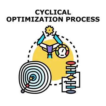 Cyclical optimization process for business development Stock Illustration