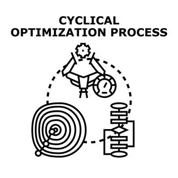 Cyclical optimization process for business development Stock Illustration
