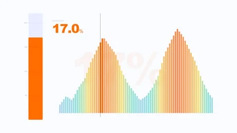 Cycling Gradient Climb Intensity Heat Map Animation 4K Loop 動画素材 335797699