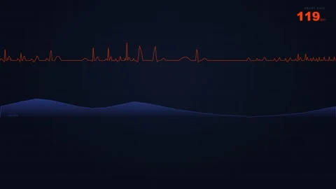 Cycling Heart Rate Terrain Echo Biometric Animation 4K Loop 動画素材 335797707