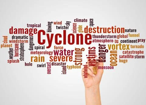 Cyclone word cloud and hand with marker concept イラスト素材