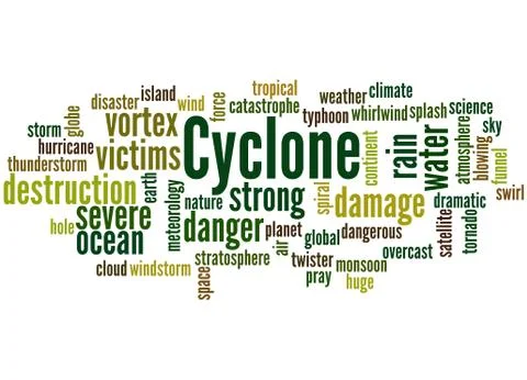 Cyclone, word cloud concept Illustrazione stock