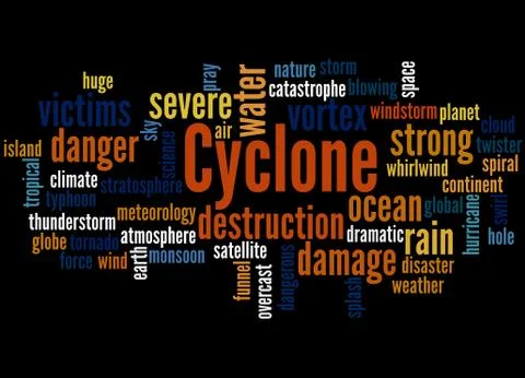 Cyclone, word cloud concept Illustrazione stock