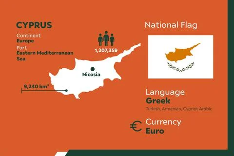 Cyprus Infographic Stock Illustration