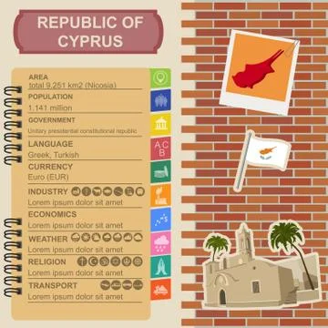 Cyprus infographics, statistical data, sights. Ayia Napa Monastery Stock Illustration