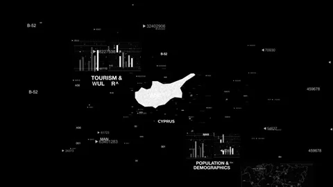 Cyprus MAP Animation country's 10 important factors Stock Footage 341723385