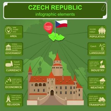 Czech  infographics, statistical data, sights. Stock Illustration