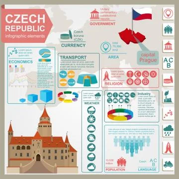 Czech  infographics, statistical data, sights. Stock Illustration